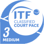 国际网联ITF认证